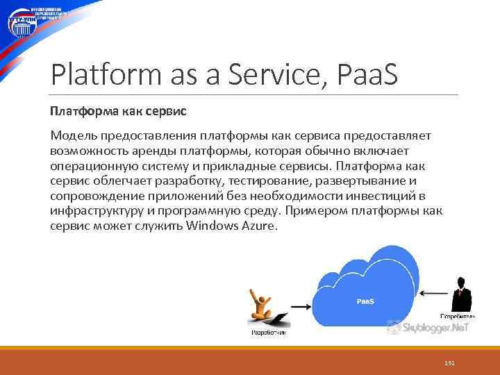 Platform as a Service, Paa. S Платформа как сервис Модель предоставления платформы как сервиса