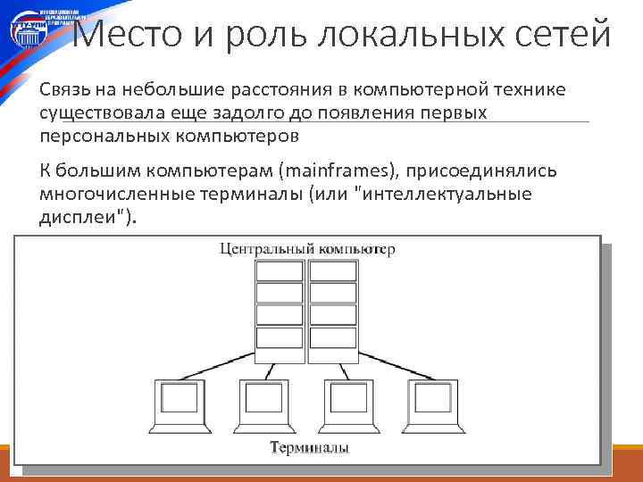 Место и роль локальных сетей Связь на небольшие расстояния в компьютерной технике существовала еще