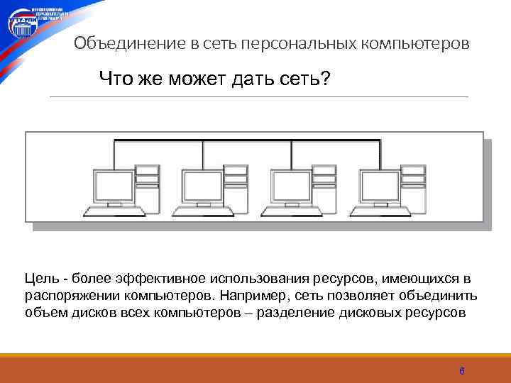 Объединение в сеть персональных компьютеров Что же может дать сеть? Цель - более эффективное