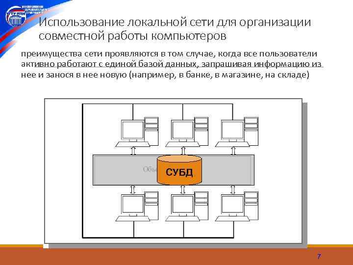 Использование локальной сети для организации совместной работы компьютеров преимущества сети проявляются в том случае,