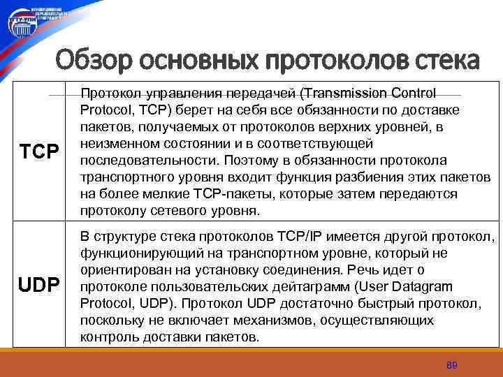 Обзор основных протоколов стека TCP Протокол управления передачей (Transmission Control Protocol, TCP) берет на