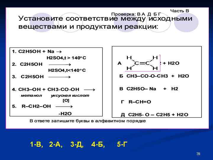 Презентация получение спиртов 10 класс профиль