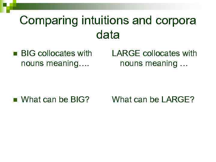 Comparing intuitions and corpora data n BIG collocates with nouns meaning…. LARGE collocates with