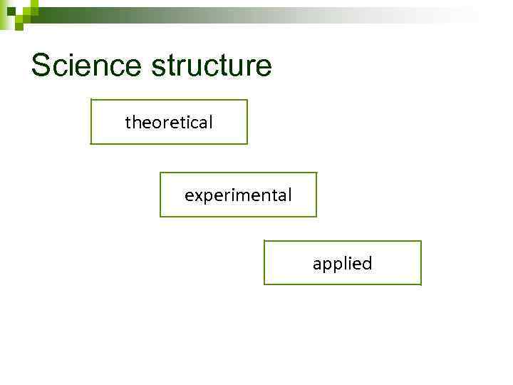 Science structure theoretical experimental applied 