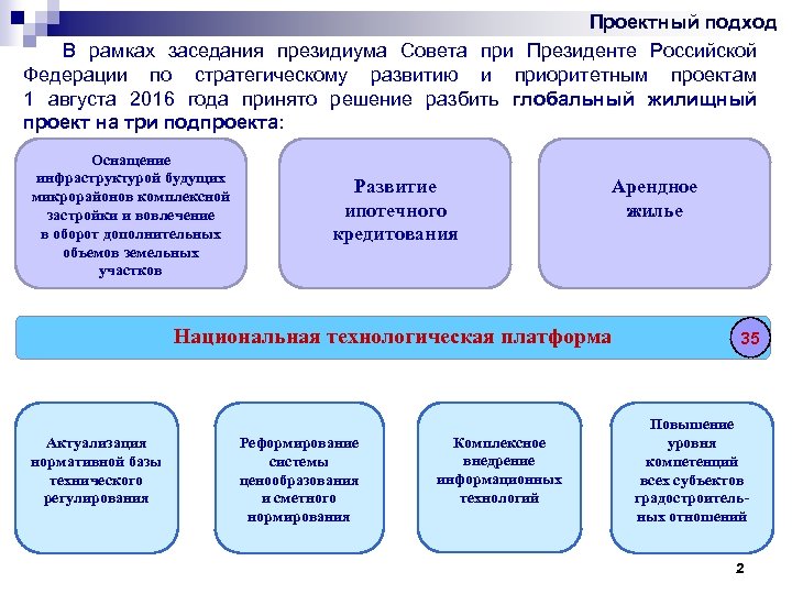 Проектный подход В рамках заседания президиума Совета при Президенте Российской Федерации по стратегическому развитию