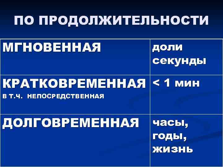 ПО ПРОДОЛЖИТЕЛЬНОСТИ МГНОВЕННАЯ доли секунды КРАТКОВРЕМЕННАЯ < 1 мин В Т. Ч. НЕПОСРЕДСТВЕННАЯ ДОЛГОВРЕМЕННАЯ