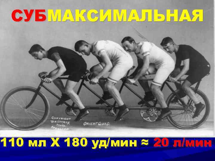 СУБМАКСИМАЛЬНАЯ 110 мл Х 180 уд/мин ≈ 20 л/мин 