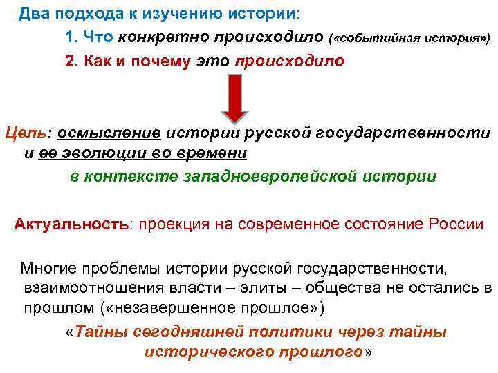 Два подхода к изучению истории: 1. Что конкретно происходило ( «событийная история» ) 2.