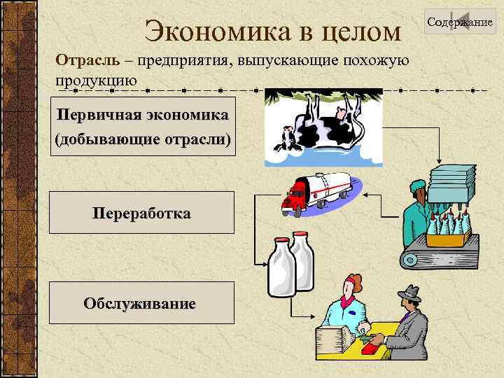 Экономика в целом. Взаимосвязь отраслей экономики. Модель взаимосвязи отраслей экономики. Связь между отраслями экономики. Взаимосвязь между отраслями экономики.