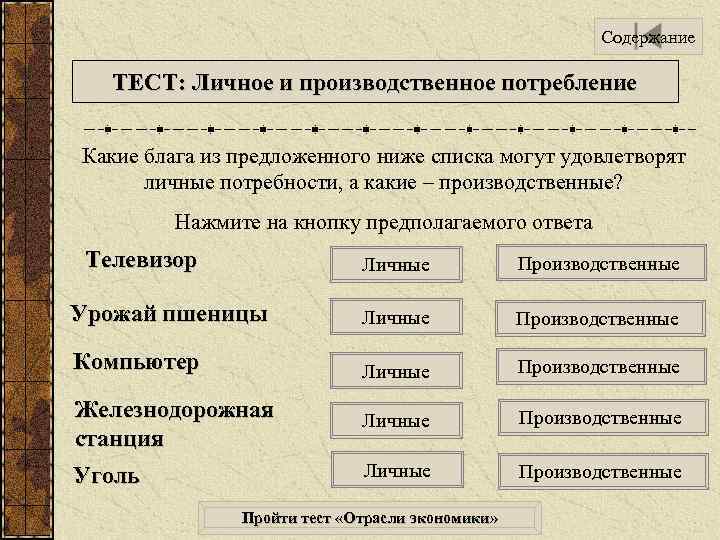 Укажите какие устройства из предложенного списка являются устройствами памяти