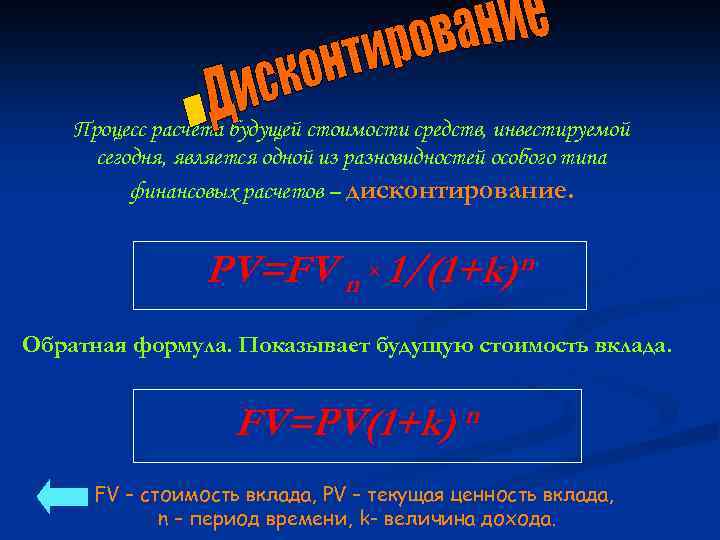 Процесс расчета будущей стоимости средств, инвестируемой сегодня, является одной из разновидностей особого типа финансовых