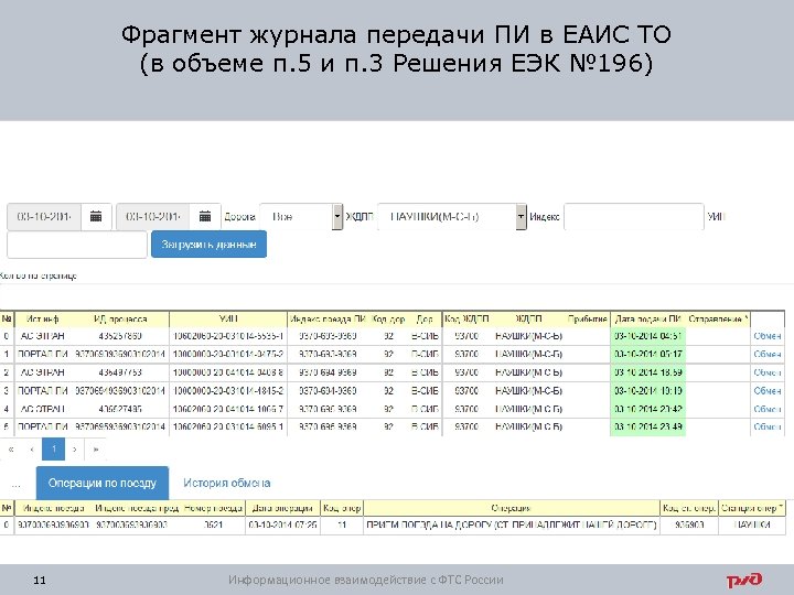 Фрагмент журнала передачи ПИ в ЕАИС ТО (в объеме п. 5 и п. 3