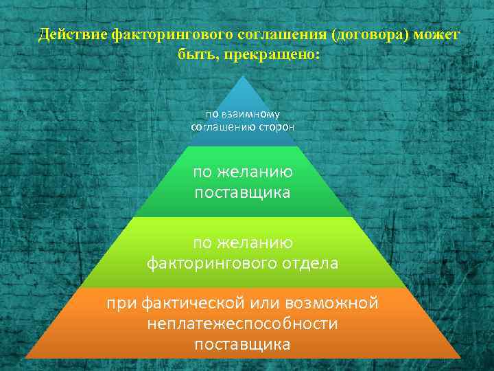 Действие факторингового соглашения (договора) может быть, прекращено: по взаимному соглашению сторон по желанию поставщика