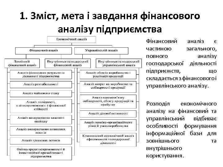 1. Зміст, мета і завдання фінансового аналізу підприємства Фінансовий аналіз є частиною загального, повного