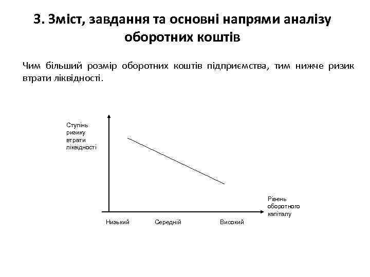 3. Зміст, завдання та основні напрями аналізу оборотних коштів Чим більший розмір оборотних коштів