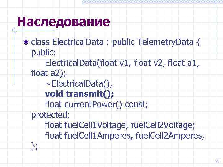 Наследование class Electrical. Data : public Telemetry. Data { public: Electrical. Data(float v 1,