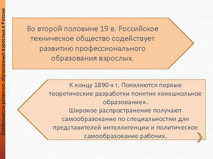 Особенности развития образования взрослых в России Во второй половине 19 в. Российское техническое общество