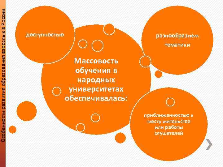 Особенности развития образования взрослых в России доступностью разнообразием тематики Массовость обучения в народных университетах