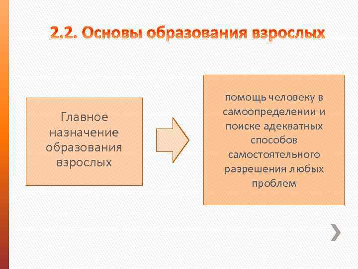 Главное назначение образования взрослых помощь человеку в самоопределении и поиске адекватных способов самостоятельного разрешения
