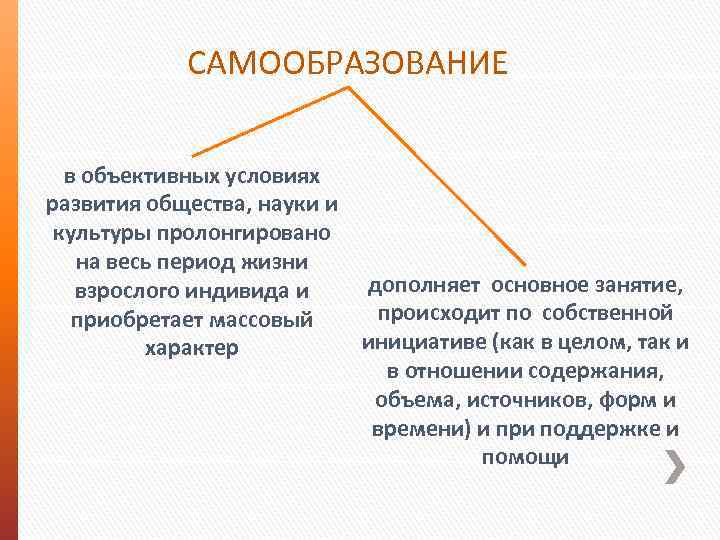 САМООБРАЗОВАНИЕ в объективных условиях развития общества, науки и культуры пролонгировано на весь период жизни