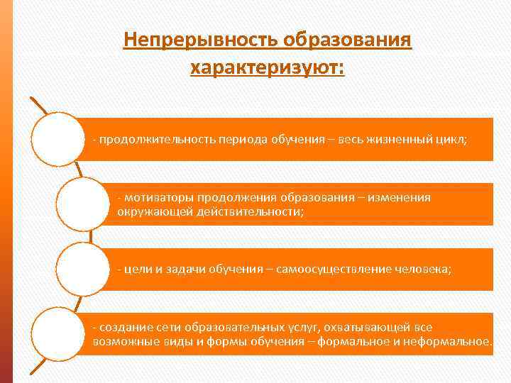 Непрерывность образования характеризуют: - продолжительность периода обучения – весь жизненный цикл; - мотиваторы продолжения