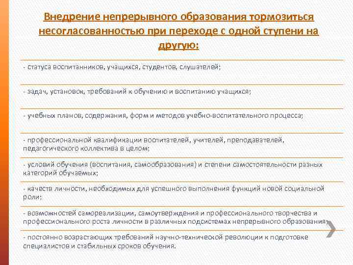 Внедрение непрерывного образования тормозиться несогласованностью при переходе с одной ступени на другую: - статуса