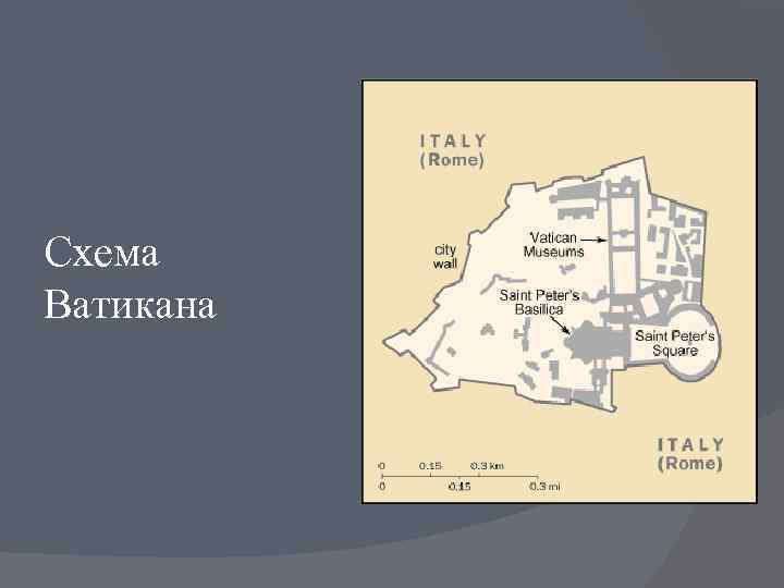 Схема Ватикана 