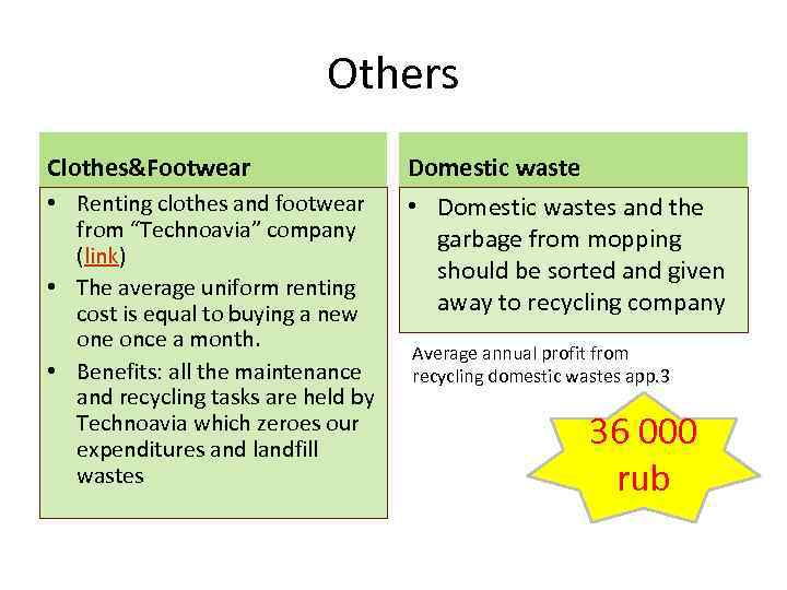 Others Clothes&Footwear Domestic waste • Renting clothes and footwear from “Technoavia” company (link) •