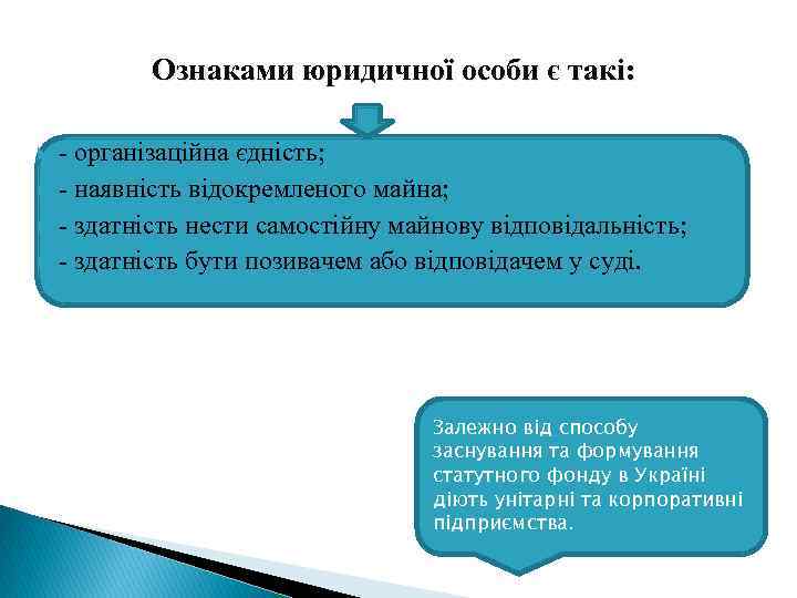 Ознаками юридичної особи є такі: - організаційна єдність; - наявність відокремленого майна; - здатність