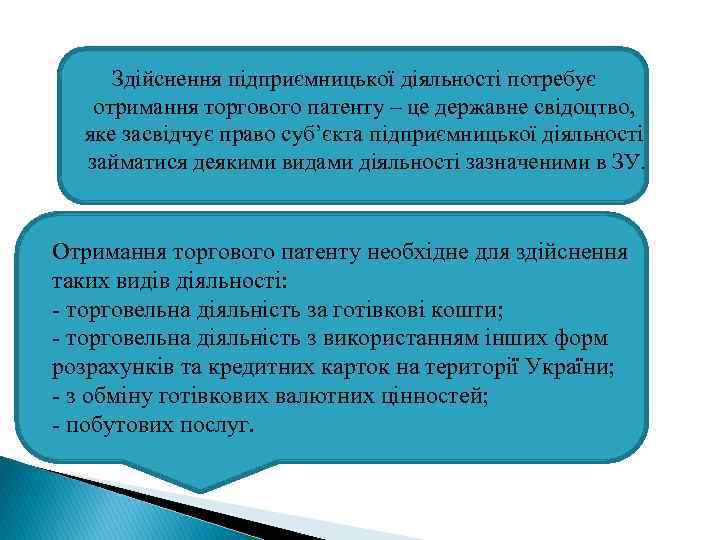 Здійснення підприємницької діяльності потребує отримання торгового патенту – це державне свідоцтво, яке засвідчує право