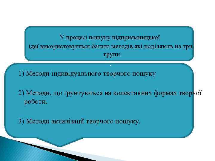 У процесі пошуку підприємницької ідеї використовується багато методів, які поділяють на три групи: .