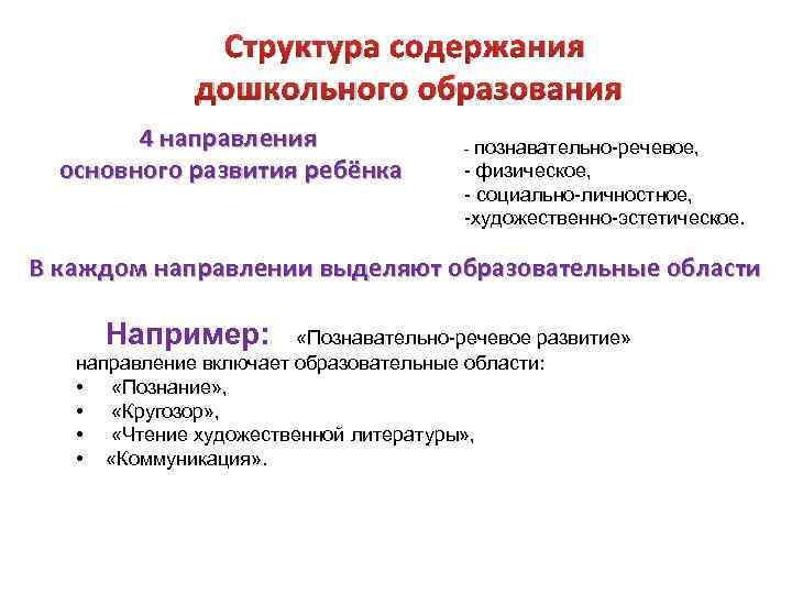 Структура содержания дошкольного образования 4 направления основного развития ребёнка - познавательно-речевое, - физическое, -