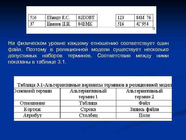 На физическом уровне каждому отношению соответствует один файл. Поэтому в реляционной модели существует несколько