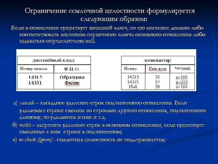 Ограничение ссылочной целостности формулируется следующим образом: Если в отношении существует внешний ключ, то его