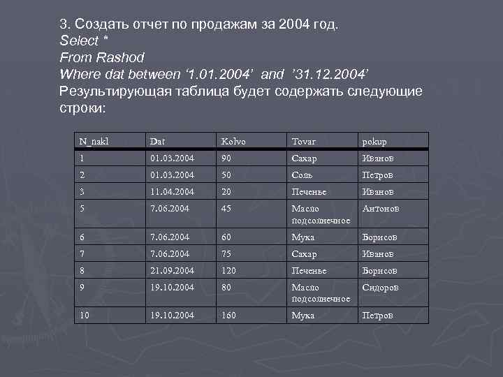 3. Создать отчет по продажам за 2004 год. Select * From Rashod Where dat