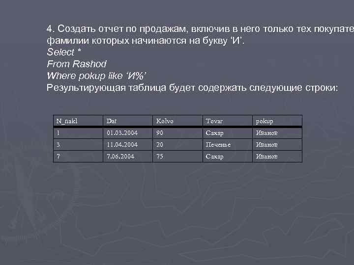 4. Создать отчет по продажам, включив в него только тех покупате фамилии которых начинаются