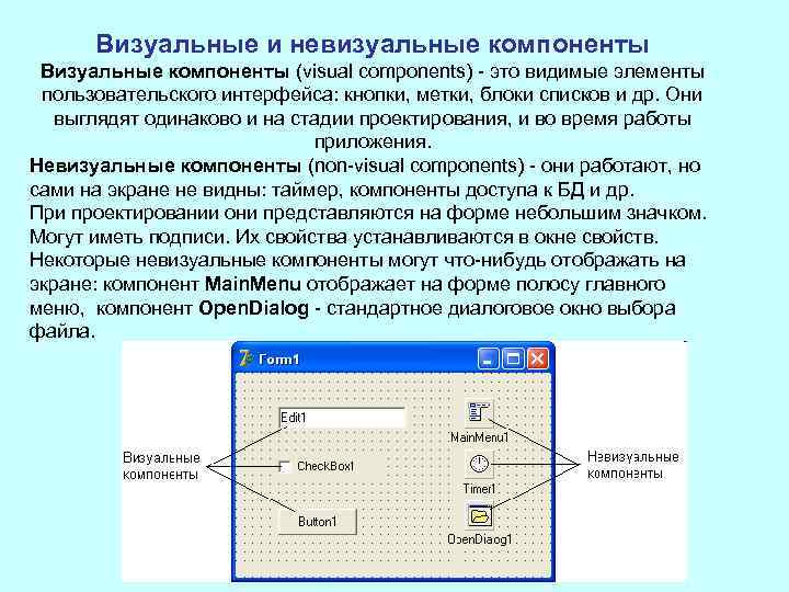 Визуальные и невизуальные компоненты Визуальные компоненты (visual components) это видимые элементы пользовательского интерфейса: кнопки,