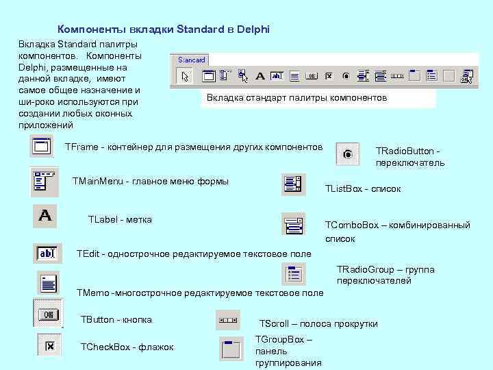 Компоненты вкладки Standard в Delphi Вкладка Standard палитры компонентов. Компоненты Delphi, размещенные на данной