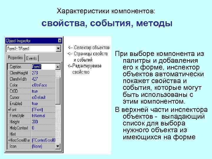 Характеристики компонентов: свойства, события, методы При выборе компонента из палитры и добавления его к