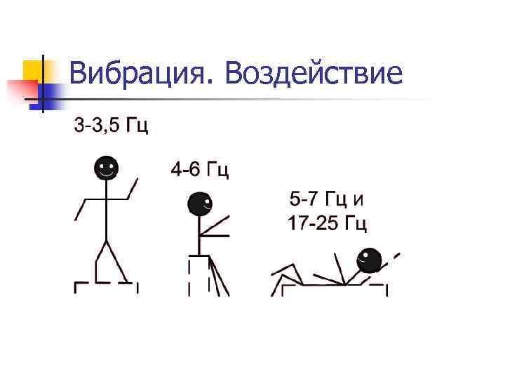 Вибрация. Воздействие 