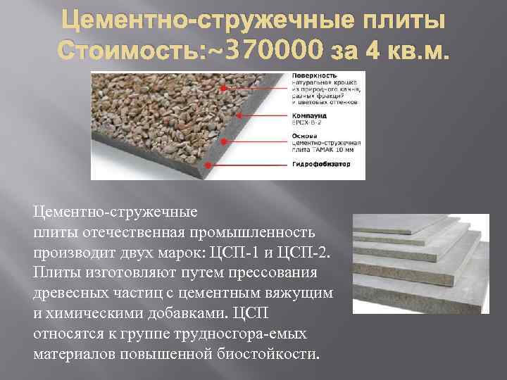 Цементно-стружечные плиты Стоимость: ~370000 за 4 кв. м. Цементно-стружечные плиты отечественная промышленность производит двух