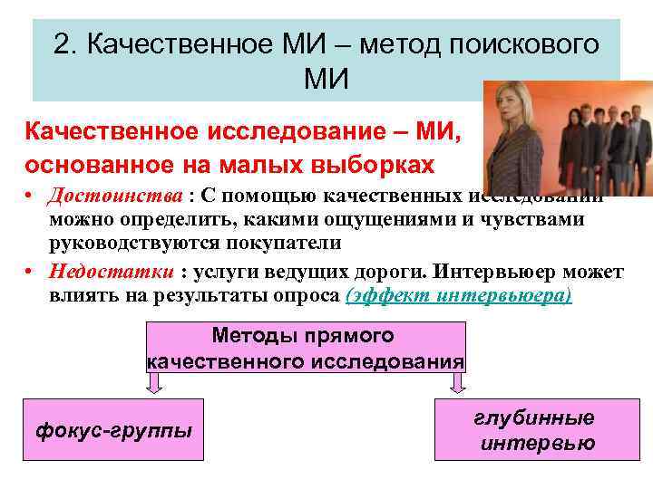 2. Качественное МИ – метод поискового МИ Качественное исследование – МИ, основанное на малых
