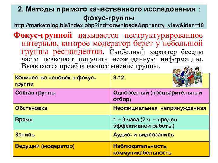 2. Методы прямого качественного исследования : фокус-группы http: //marketolog. biz/index. php? ind=downloads&op=entry_view&iden=18 Фокус-группой называется