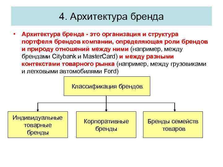 Фирмы определяющие