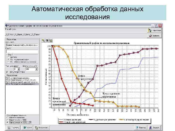 Автоматическая обработка данных исследования 