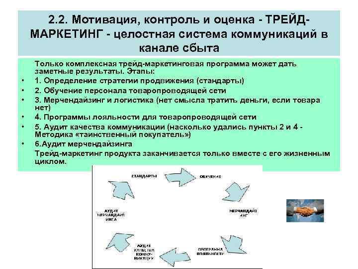 2. 2. Мотивация, контроль и оценка - ТРЕЙДМАРКЕТИНГ - целостная система коммуникаций в канале