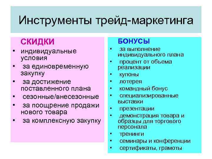 Инструменты трейд-маркетинга СКИДКИ • индивидуальные условия • за единовременную закупку • за достижение поставленного