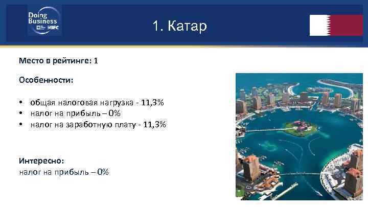 1. Катар Место в рейтинге: 1 Особенности: • общая налоговая нагрузка - 11, 3%