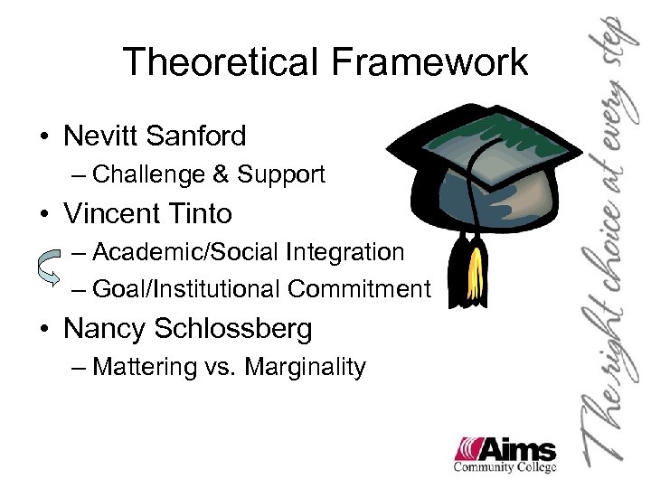 Theoretical Framework • Nevitt Sanford – Challenge & Support • Vincent Tinto – Academic/Social