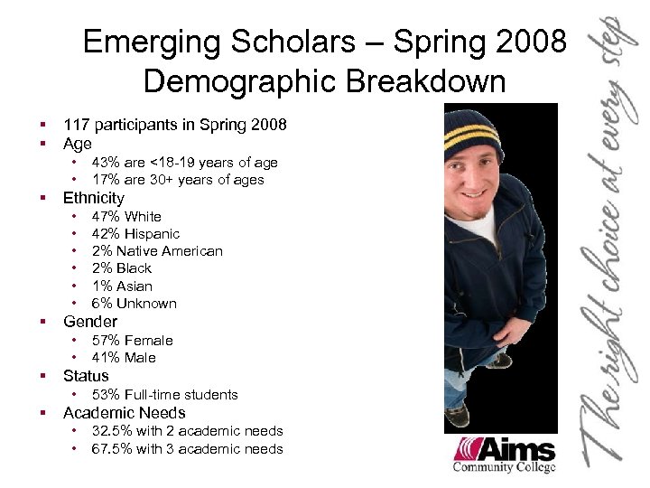 Emerging Scholars – Spring 2008 Demographic Breakdown § § 117 participants in Spring 2008